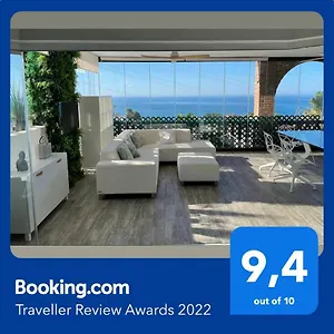 check availability